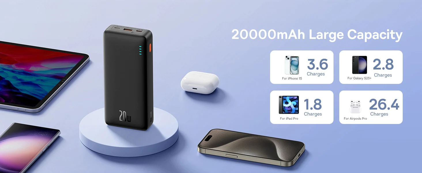 Baseus Airpow 20000mAh 20W Quick Charge Power Bank