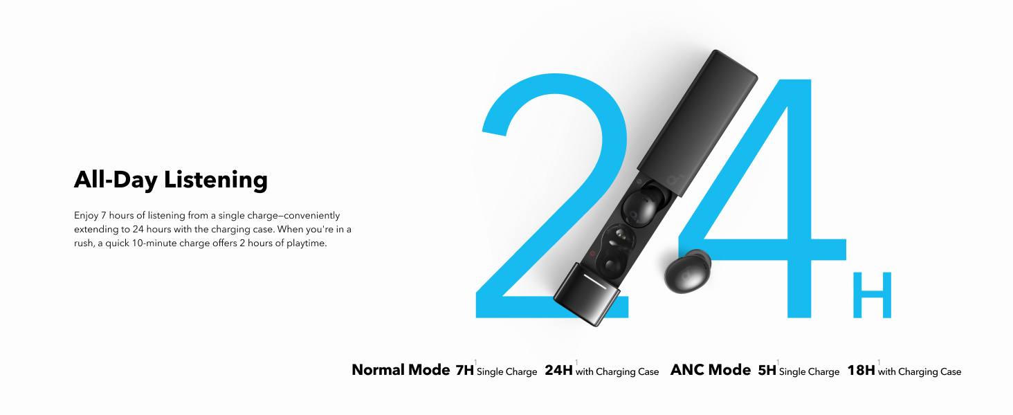 Anker Soundcore A30i ANC Wireless Earbuds