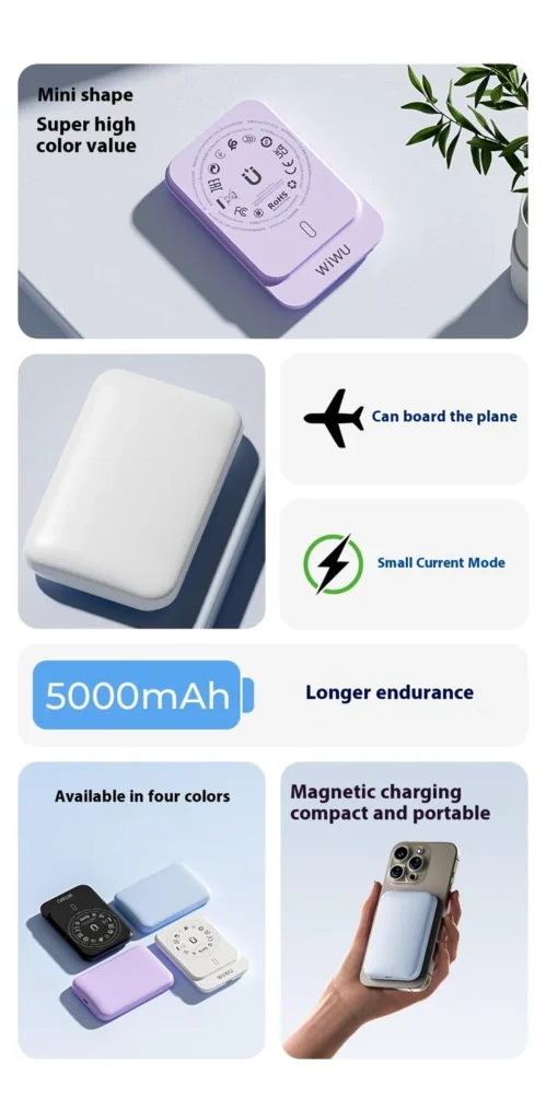 WiWU P037 5000mAh Magnetic Wireless Power Bank