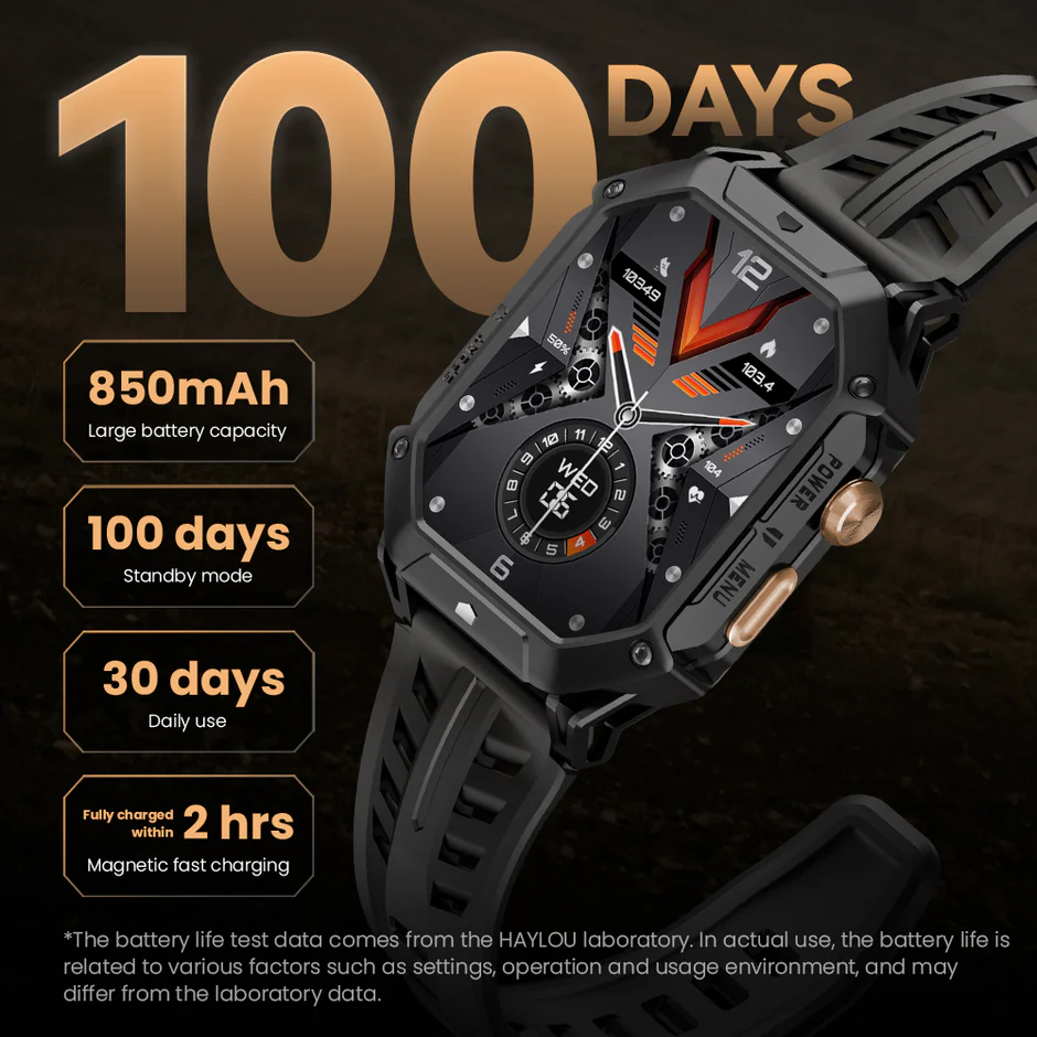 Haylou Iron N1 Military Grade Callling Smartwatch mymemorylk.com 2 23sss