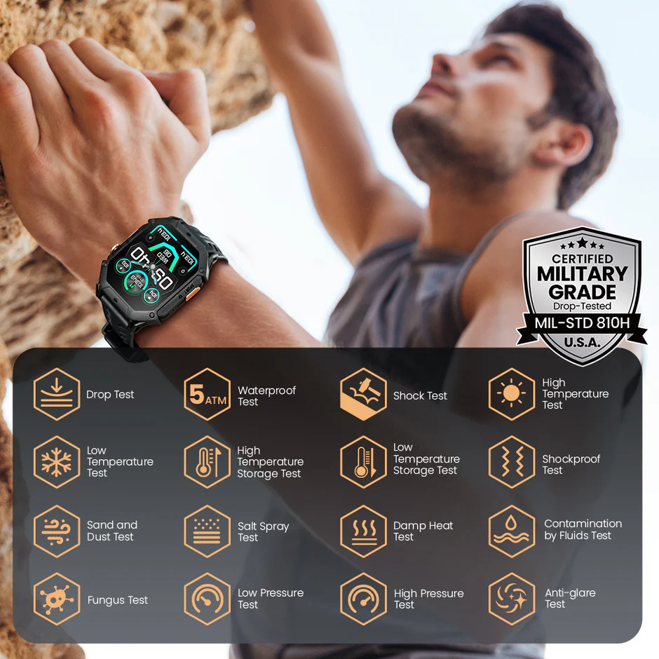 Haylou Iron N1 Military Grade Callling Smartwatch mymemorylk.com 2 23sss