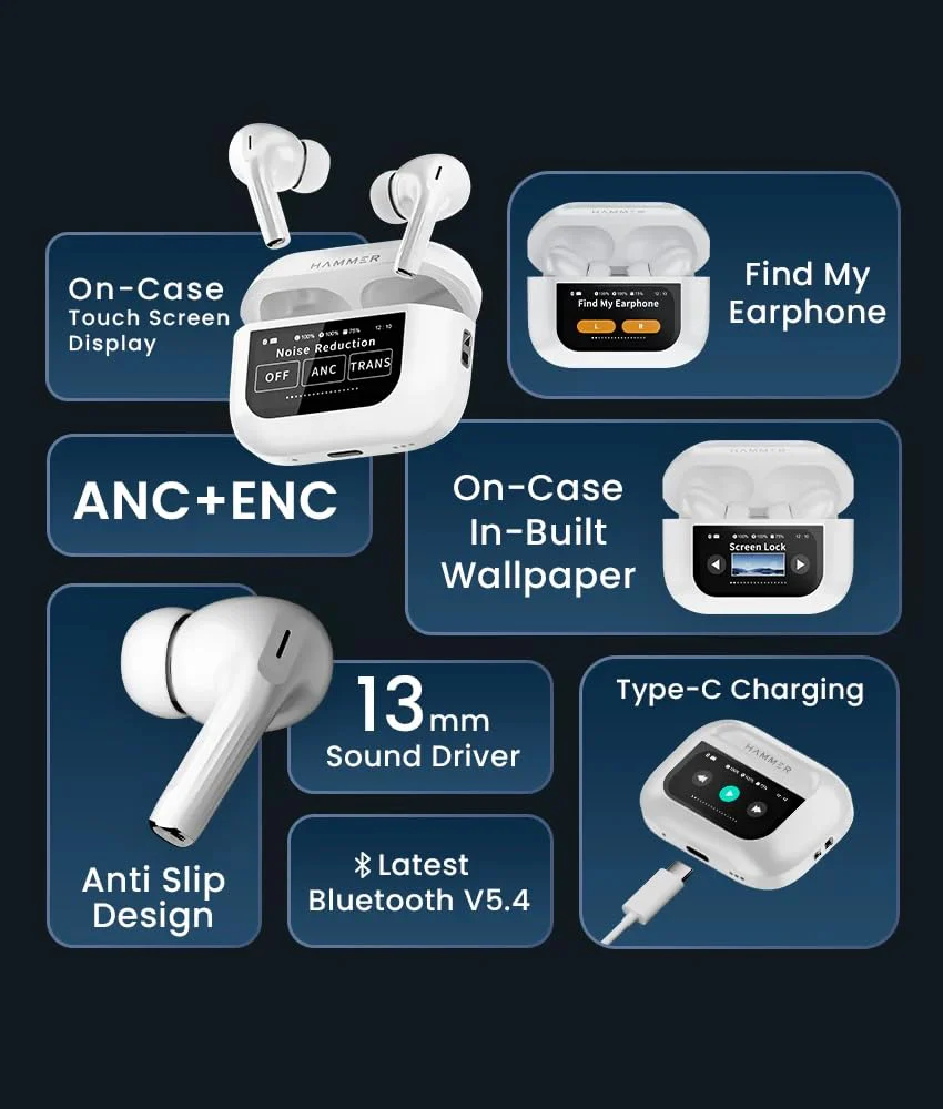 AirPods Pro 2 – ANC with LCD Screen AAA Grade Premium Clone