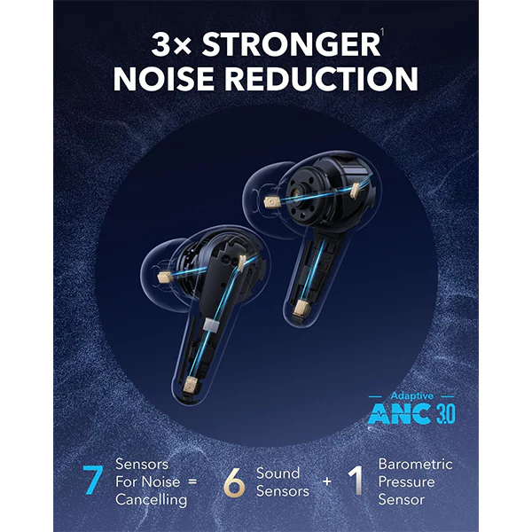 Anker Soundcore Liberty 4 Pro True Wireless Noise-Cancelling Earbuds mymemorylk.com
