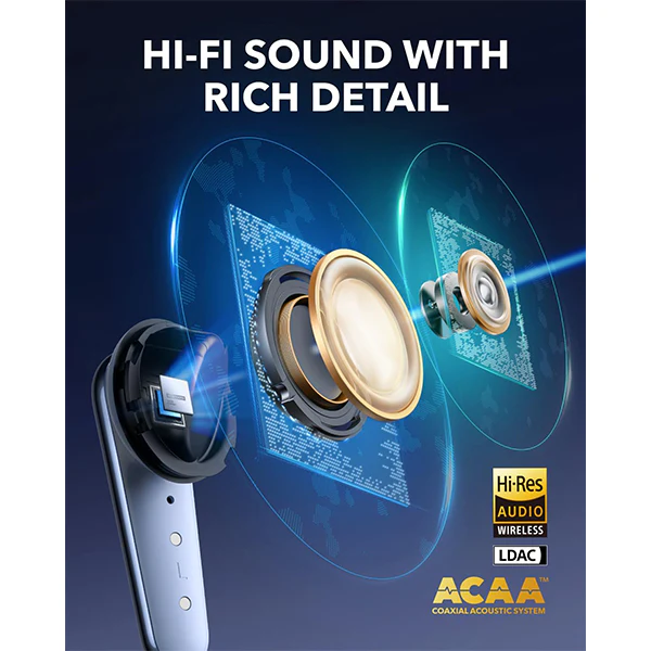 Anker Soundcore Liberty 4 Pro True Wireless Noise-Cancelling Earbuds mymemorylk.com
