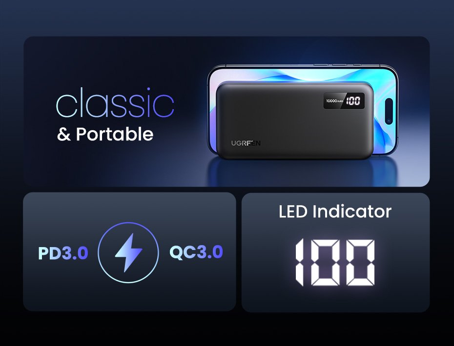 UGREEN 20W 10000mAh Two-way Fast Charging Power Bank mymemorylk.com