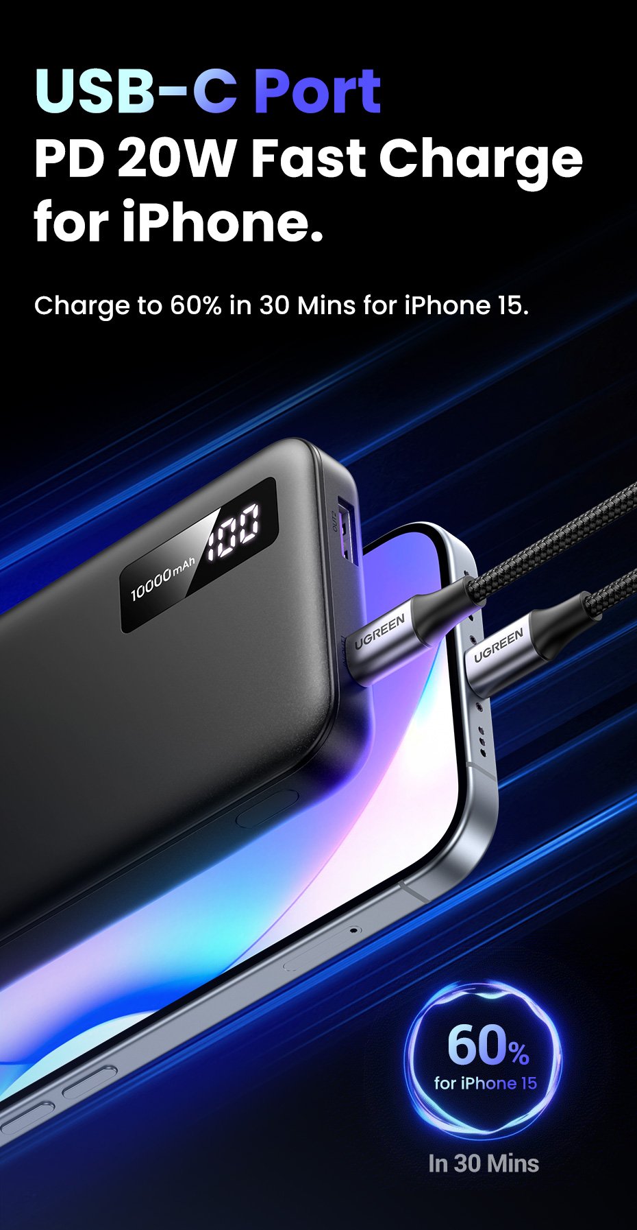 UGREEN 20W 10000mAh Two-way Fast Charging Power Bank mymemorylk.com