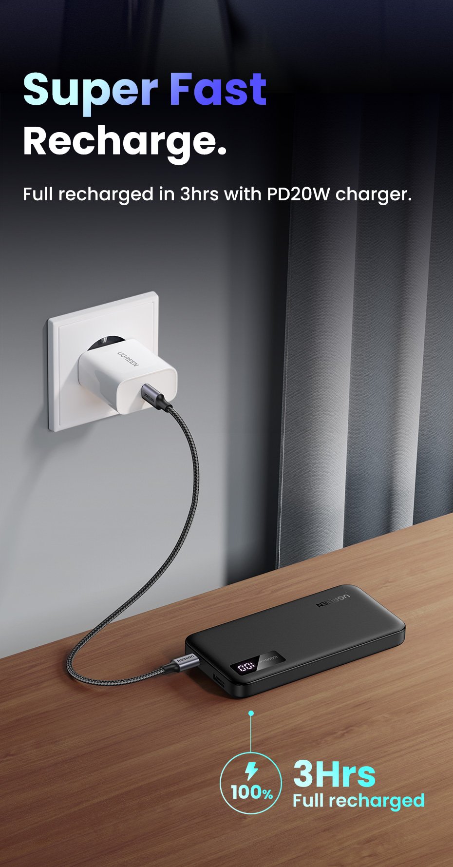 UGREEN 20W 10000mAh Two-way Fast Charging Power Bank mymemorylk.com