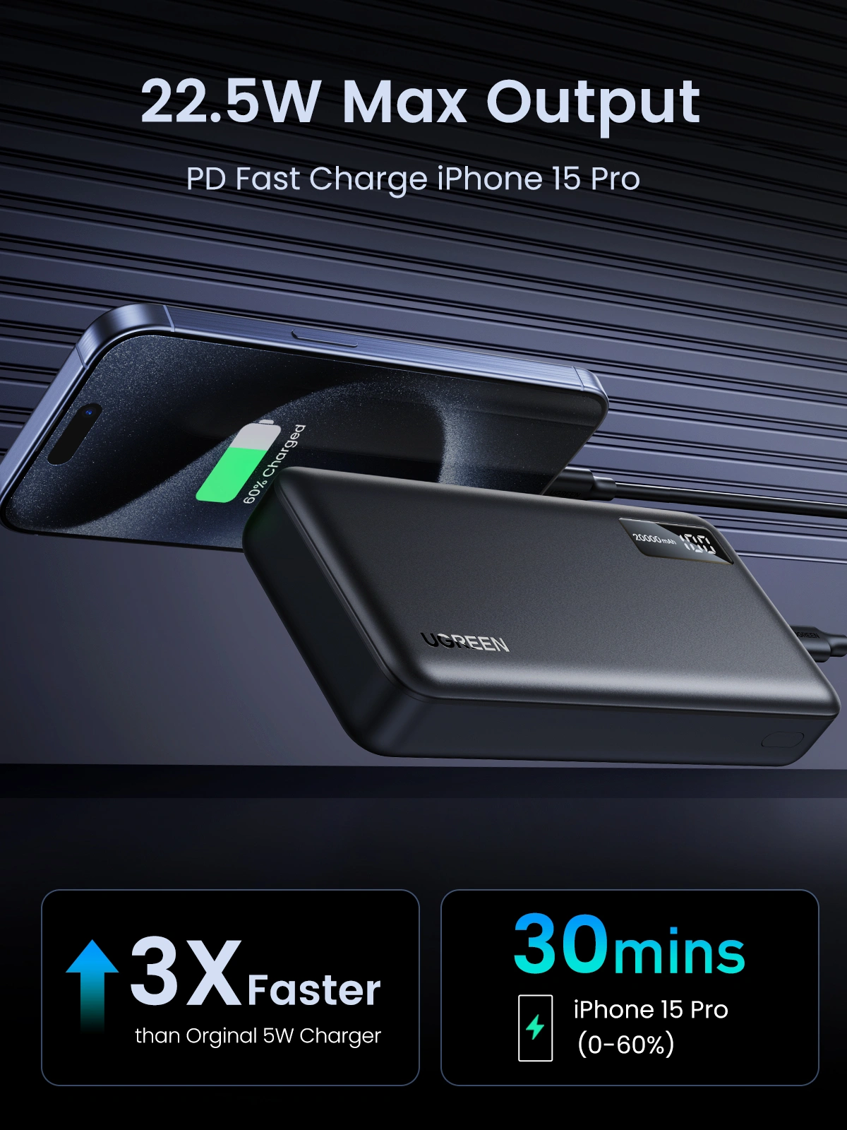 UGREEN 22.5W 20000mAh Two-way Fast Charging Power Bank mymemorylk.com