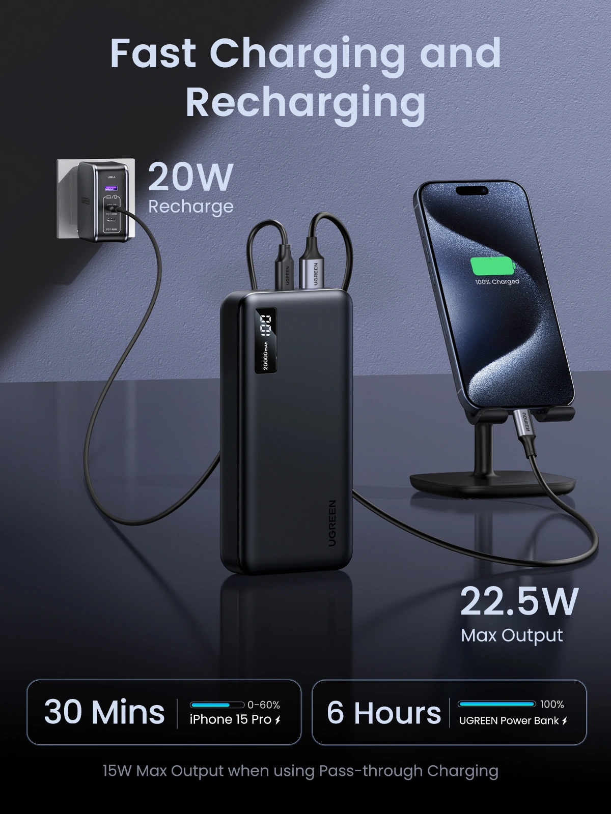 UGREEN 22.5W 20000mAh Two-way Fast Charging Power Bank mymemorylk.com