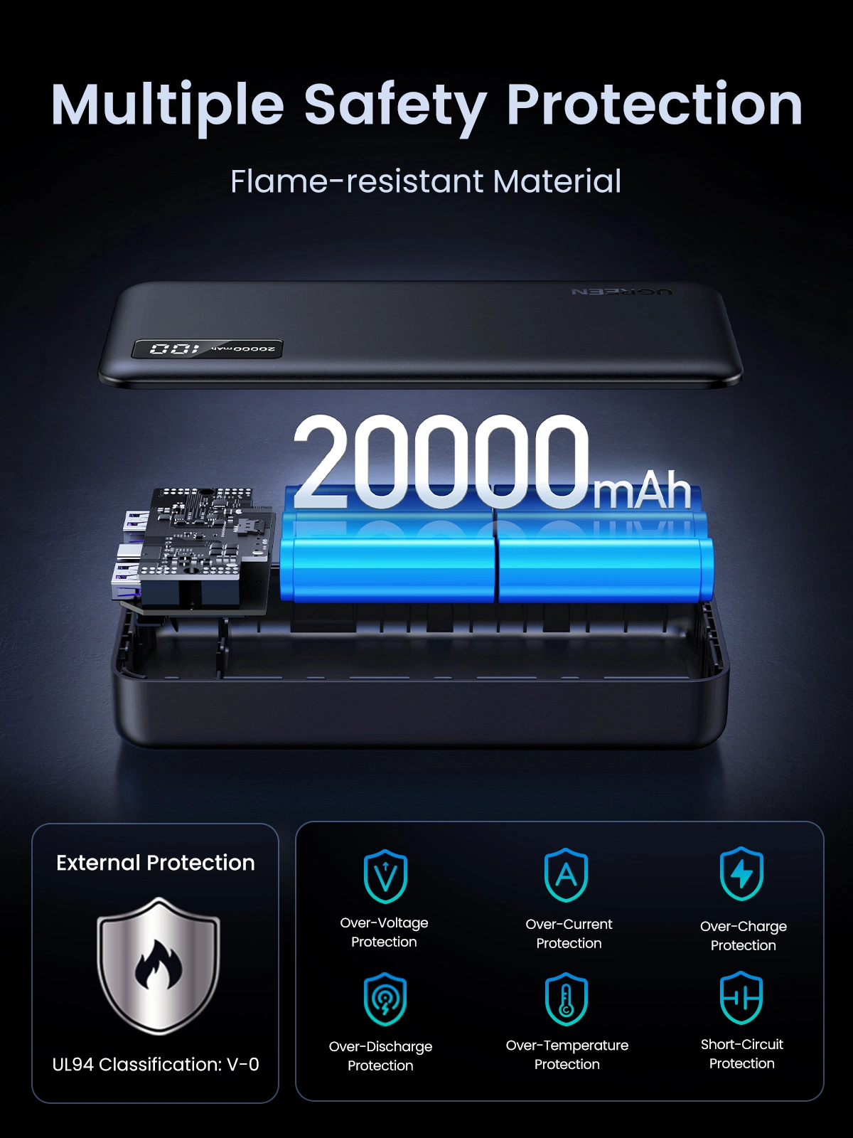 UGREEN 22.5W 20000mAh Two-way Fast Charging Power Bank mymemorylk.com