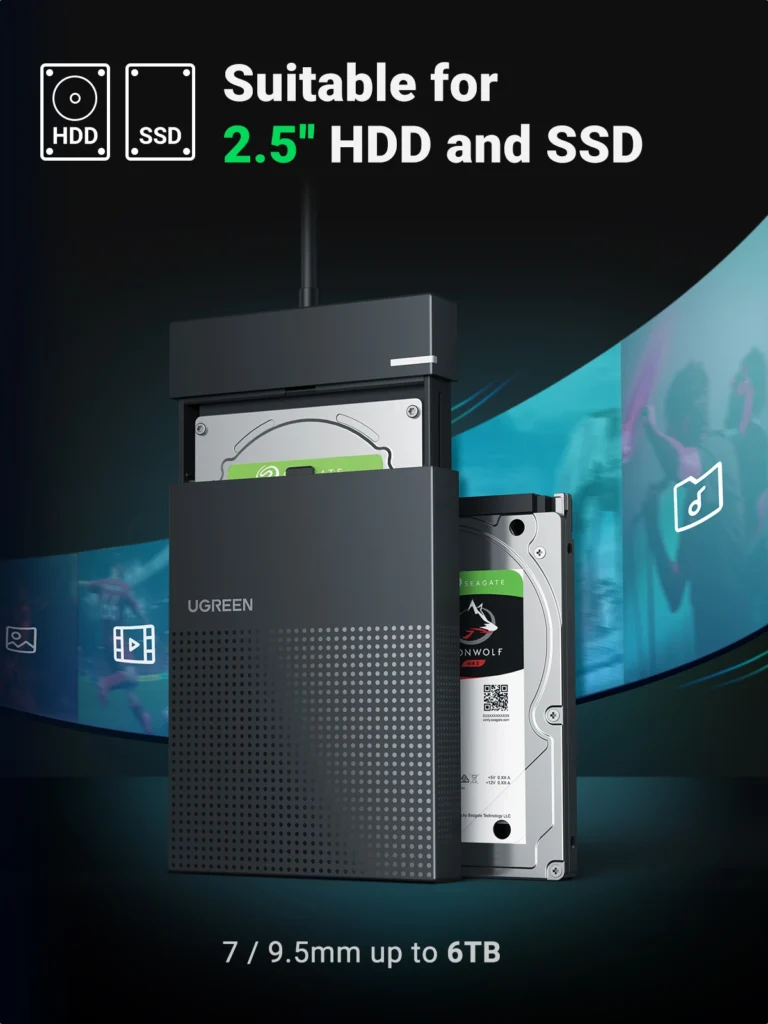 UGREEN CM471 2.5 INCH SATA HDD SSD 5GBPS HARD DRIVE ENCLOSURE (WITH USB 3.0 INBUILT CABLE)