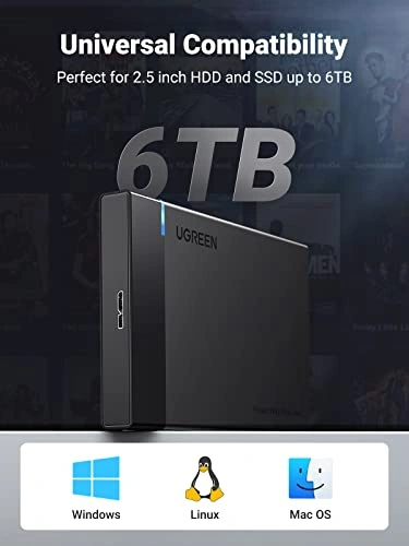 UGREEN US221 2.5 INCH SATA HDD / SSD HARD DRIVE ENCLOSURE (WITH MICRO USB INPUT TO USB 3.0 OUTPUT CABLE)