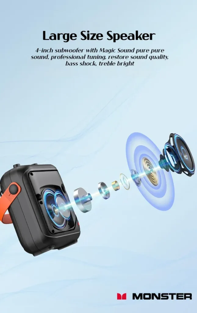 Monster M1 Portable Bluetooth Speaker