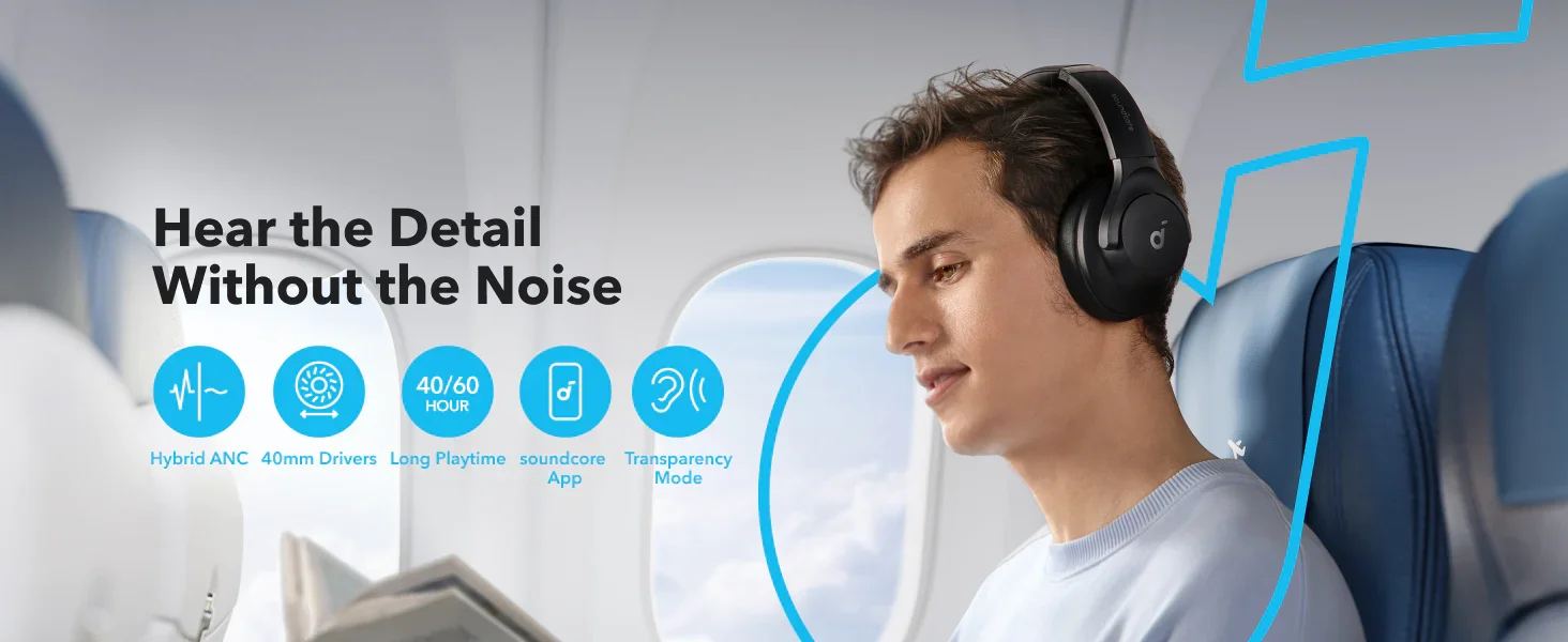 Anker Soundcore Q20i Hybrid ANC Headphones mymemorylk.com