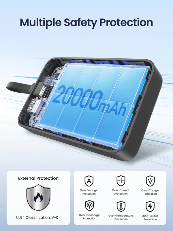 UGREEN PB505 20000mAh 20W Power Bank with Integrated Type-C Cable