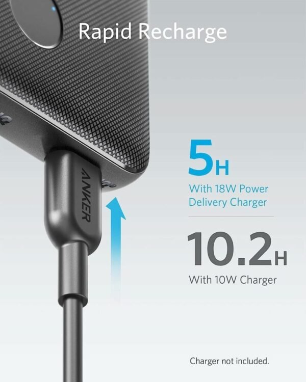 Anker 523 20W Power Core 10000mAh Power Bank