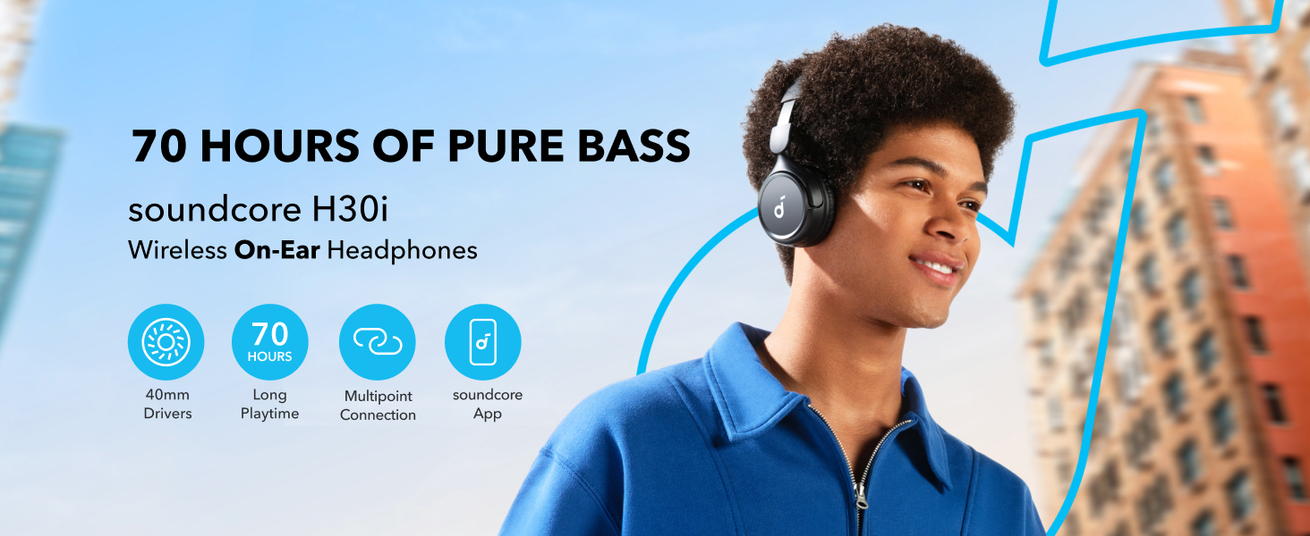 Anker Soundcore H30i Wireless On-Ear Headphones MY MEMORY