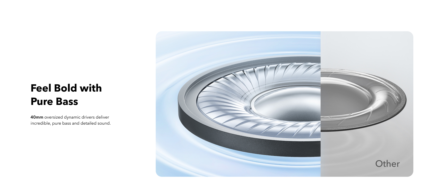 Anker Soundcore H30i Wireless On-Ear Headphones MY MEMORY