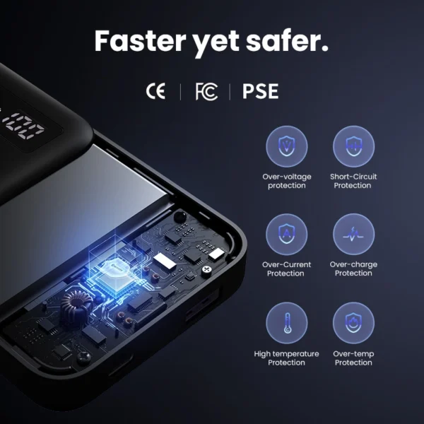 UGREEN 22.5W 10000mAh Two-way Fast Charging Power Bank mymemorylk.com