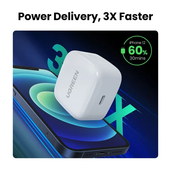 UGREEN CD137 20W TYPE-C PD FAST CHARGER UK (WHITE)