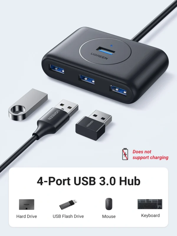 UGREEN CR113 USB 3.0 HUB 0.5M (BLACK)