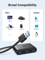 UGREEN CR113 USB 3.0 HUB 0.5M (BLACK)