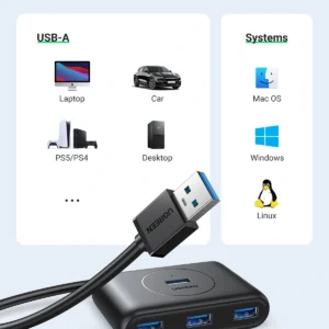 UGREEN CR113 USB 3.0 HUB 0.5M (BLACK)