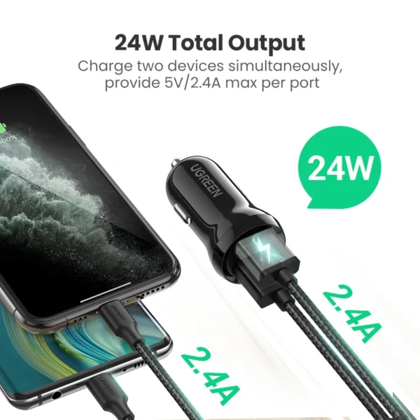 UGREEN ED018 24W DUAL USB CAR CHARGER (DUAL USB-A CAR CHARGER)