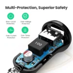 UGREEN ED018 24W DUAL USB CAR CHARGER (DUAL USB-A CAR CHARGER) - Image 3