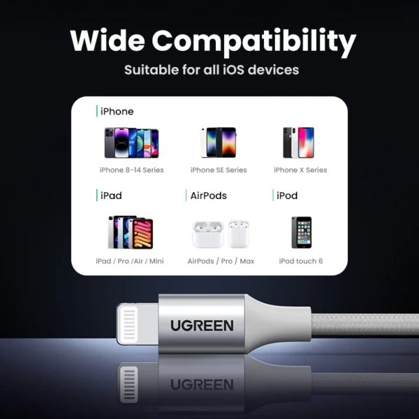 UGREEN US199 USB TO LIGHTNING ALU CASE MFI CERTIFIED BRAIDED LIGHTNING CABLE 1METER (SILVER)