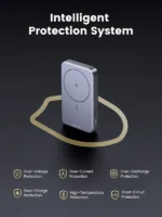 UGREEN PB206 10000mAh 22.5W Kickstand Magnetic Wireless Power Bank