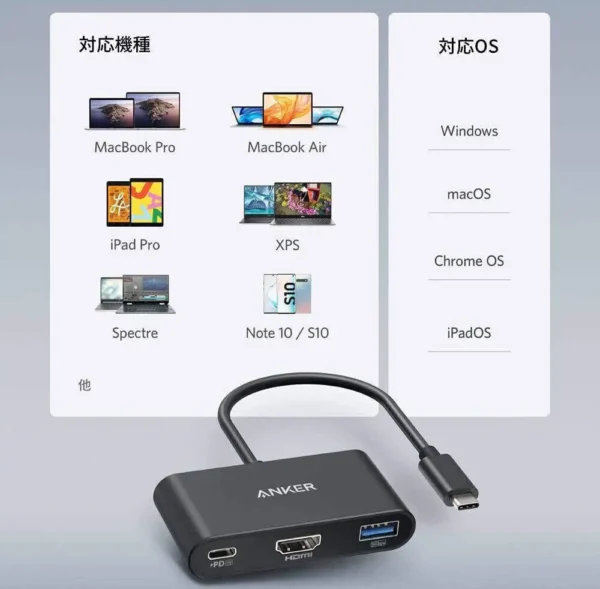 Anker 3 In 1 Type-C 100W Multi Function Hub