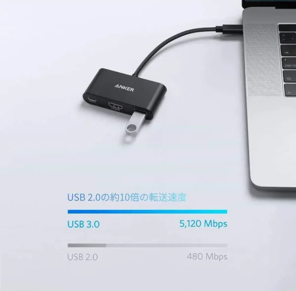 Anker 3 In 1 Type-C 100W Multi Function Hub