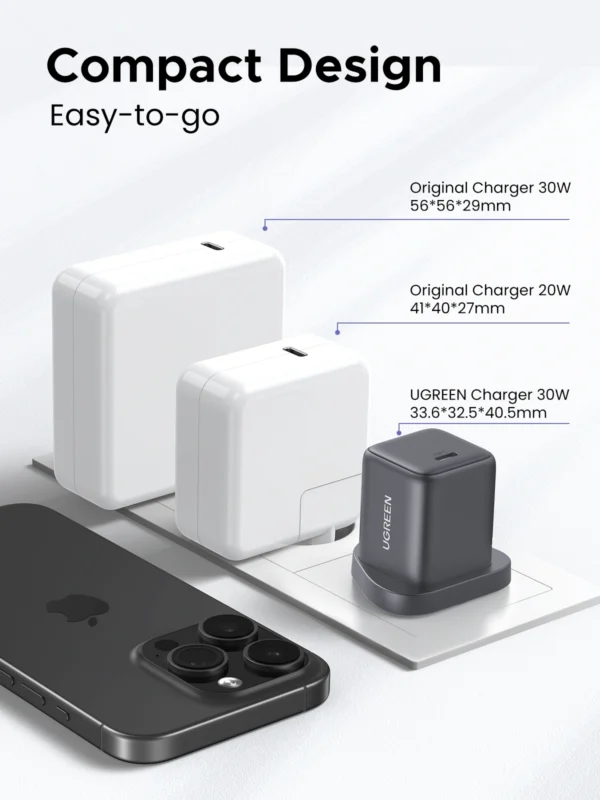 UGREEN X513 30W Type-C GaN Fast Charger mymemorylk.com