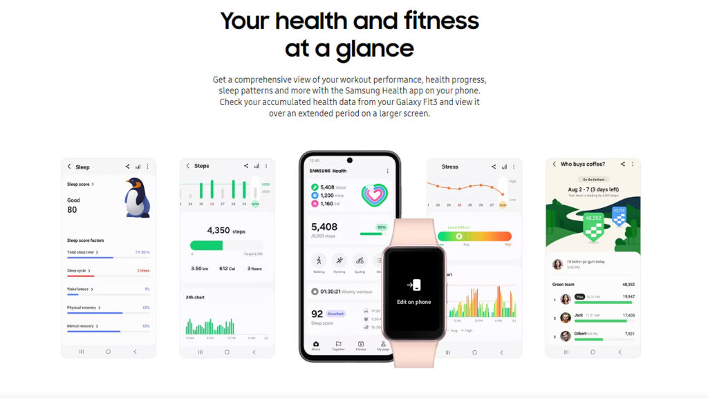 Samsung Galaxy Fit 3 Smartwatch mymemorylk.com
