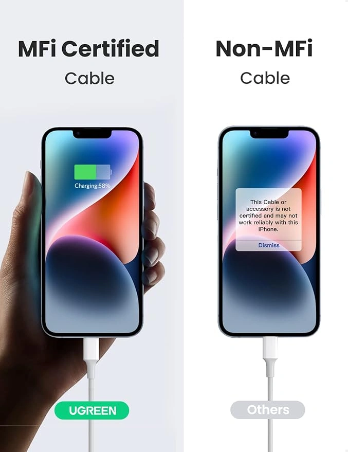 UGREEN 20W Type-C PD Fast Charger With Type-C to Lightning 1M Cable MYMEMORYLK.COM