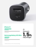 UGREEN 24W Dual USB Car Charger – CD130 mymemorylk.com