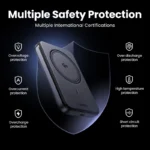 UGREEN Qi2 10000mAh 20W Magnetic Wireless Power Bank - 55135B mymemorylk.com