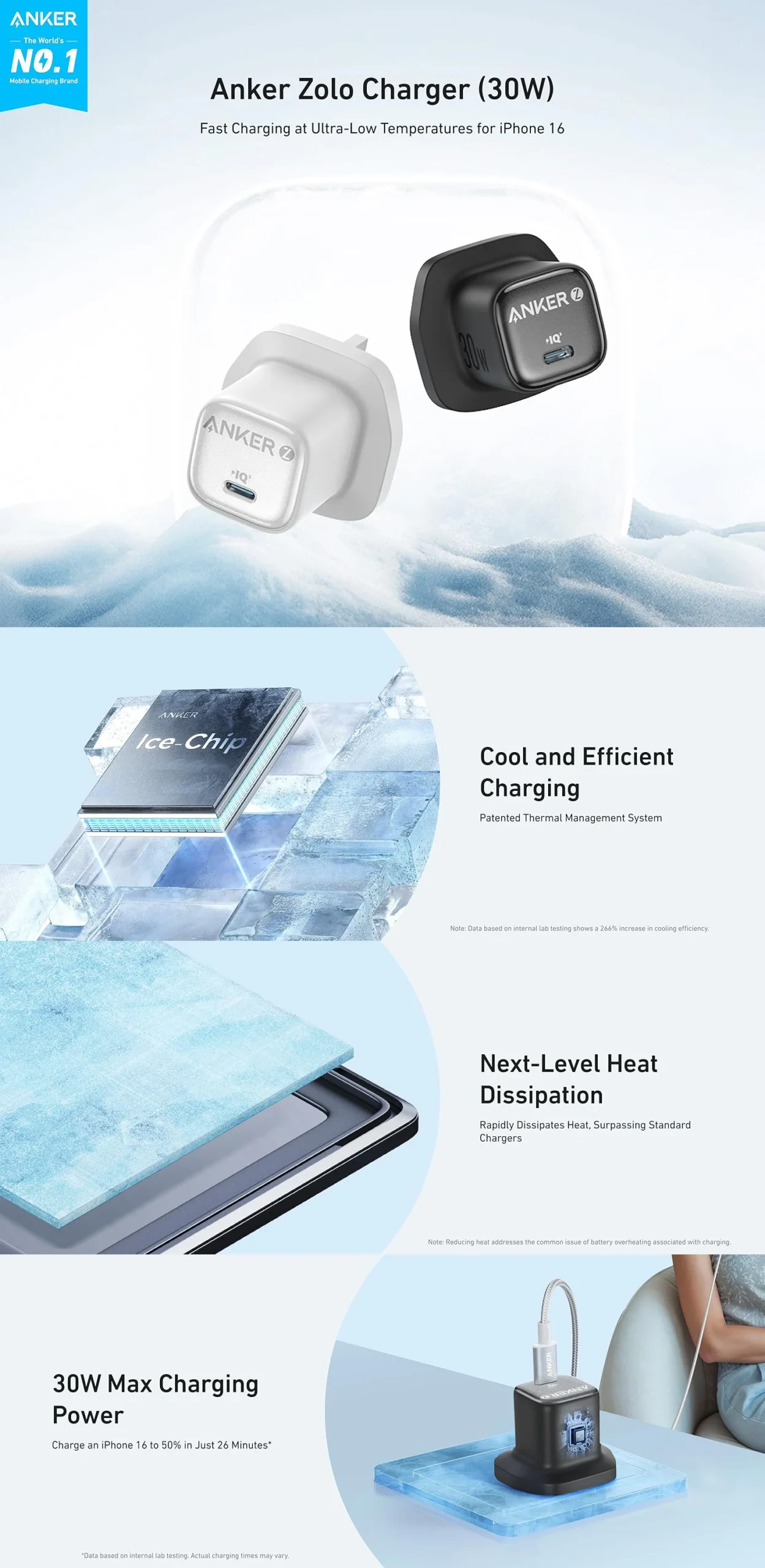 Anker Zolo 30W Compact USB C GaN Charger Adapter A2698k11 - mymemorylk.com