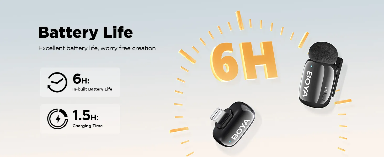 BOYA Mini-16 2.4 GHZ Ultra-Mini Wireless Microphone for iPhone-iPad - mymemorylk.com