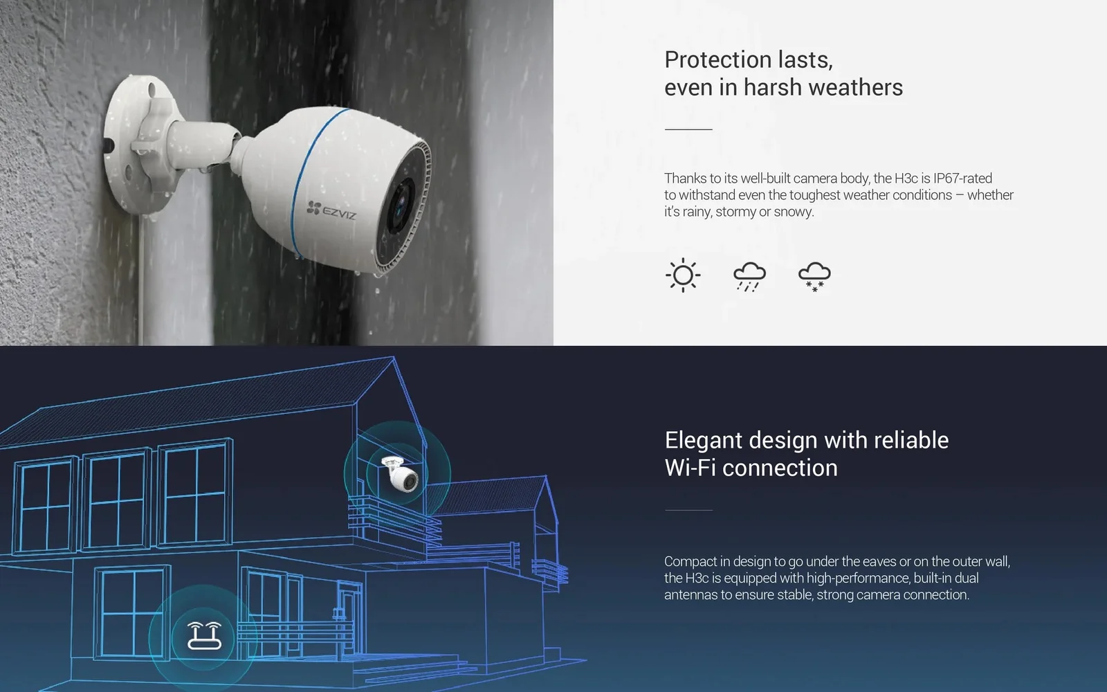 1080p Resolution IP67 Weatherproof Design AI-Powered Human Shape Detection Audio Pick-Up 265 Video Technology Supports MicroSD Card¹ (Up to 512 GB) Supports EZVIZ Cloud Storage² IR Night Vision (Up to 30 m / 98 ft) Smart Integration with Google Assistant, Amazon Alexa & IFTTT-mymemorylk.com