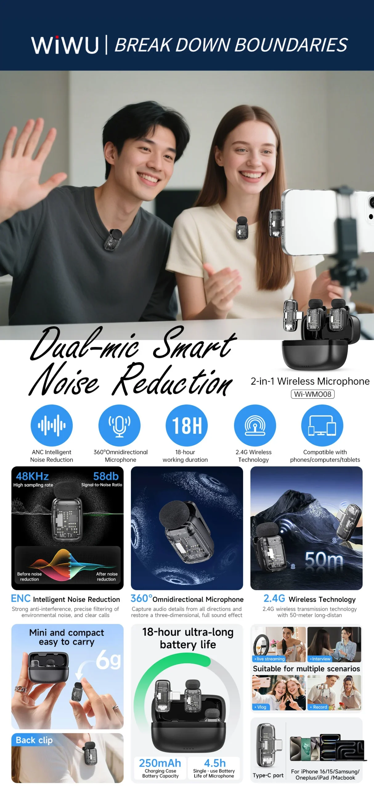 WiWU Dual Wireless Lavalier Microphone Wi-WM008 - mymemorylk.com