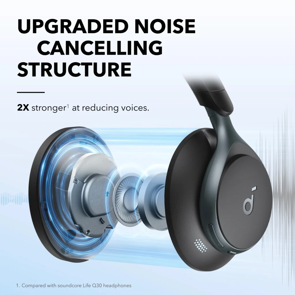 Anker Soundcore Space One Over Ear Headphones MY MEMORY Anker Soundcore Space One Over Ear Headphones MY MEMORY