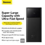 Baseus 20000mAh 22.5W Star-Lord Digital Display Fast Charge Power Bank - Black PPXJ060001 - Image 3