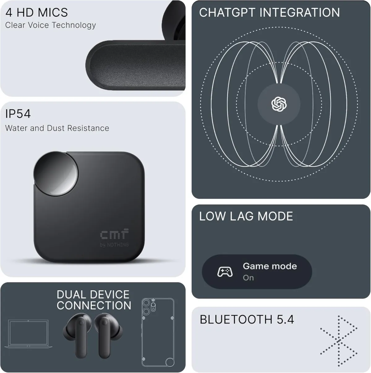 CMF by Nothing Buds 2A Wireless Earbuds MY MEMORY