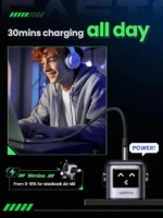 UGREEN 65W UNO RG GaN Fast Charging Adapter – 25686 - Image 7