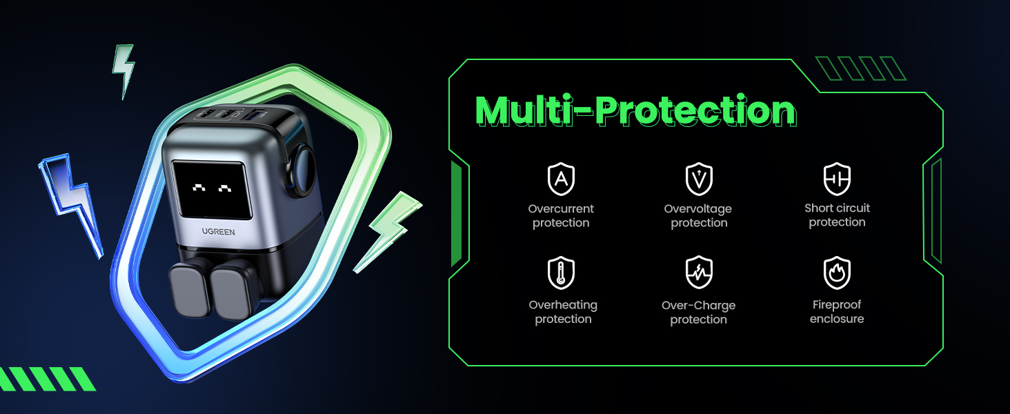 UGREEN 65W UNO RG GaN Fast Charging Adapter – 25686 MY MEMORY