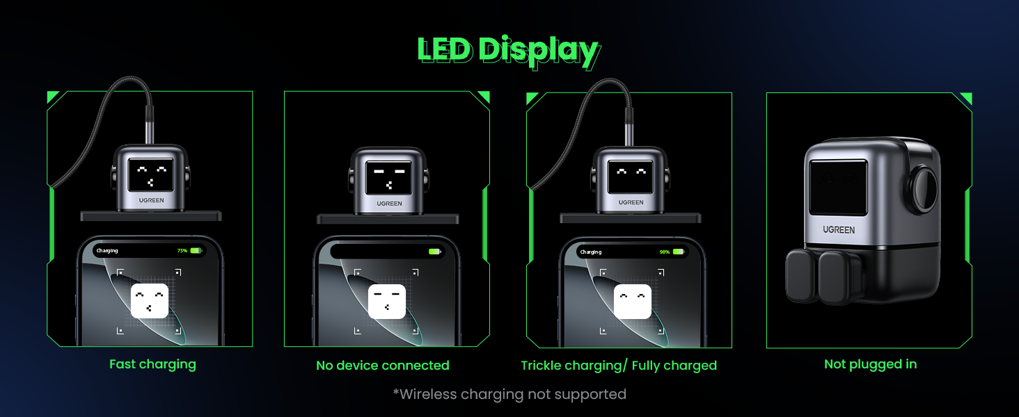 UGREEN 65W UNO RG GaN Fast Charging Adapter – 25686 MY MEMORY
