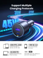 UGREEN EC701 63W Type-C + USB A Fast Car Charger