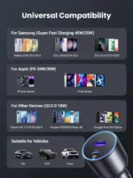 UGREEN EC701 63W Type-C + USB A Fast Car Charger